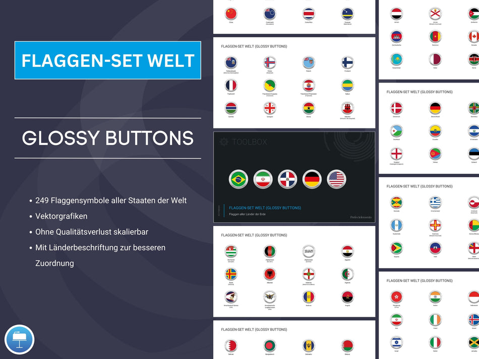 Keynote: Flaggen-Set Welt (Glossy Buttons)
